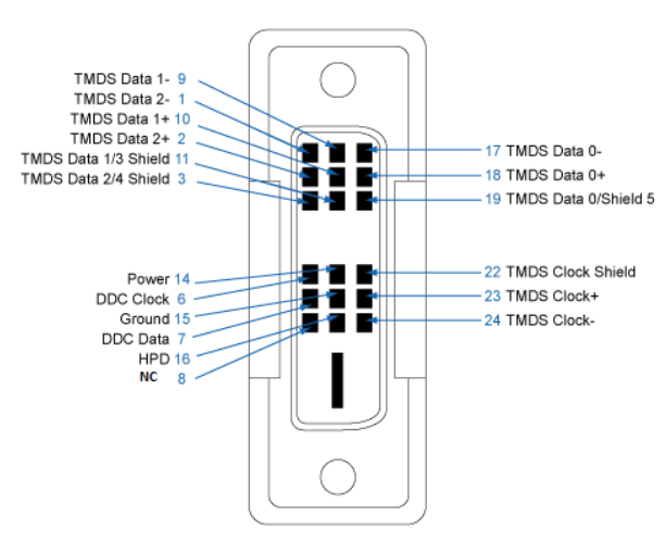 Схема подключения hdmi розетки